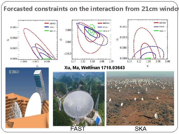 Forcasted constraints on the interaction from 21 cm window BINGO Xu, Ma, Weltman 1710.