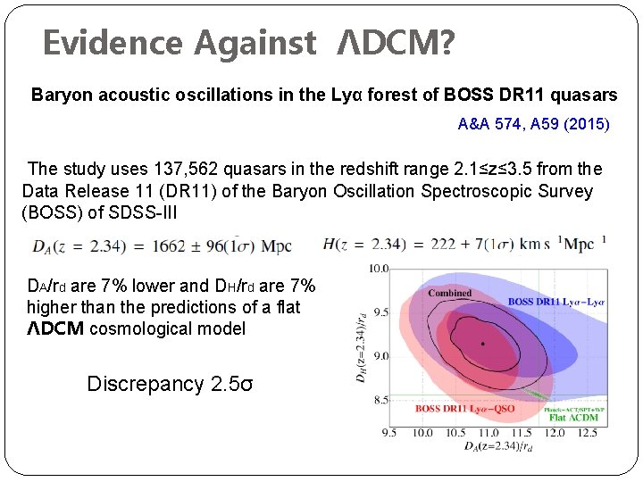 Evidence Against ΛDCM? Baryon acoustic oscillations in the Lyα forest of BOSS DR 11