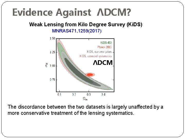 Evidence Against ΛDCM? Weak Lensing from Kilo Degree Survey (Ki. DS) MNRAS 471, 1259(2017)