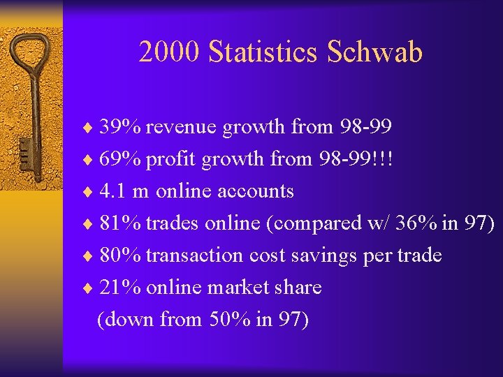 2000 Statistics Schwab ¨ 39% revenue growth from 98 -99 ¨ 69% profit growth