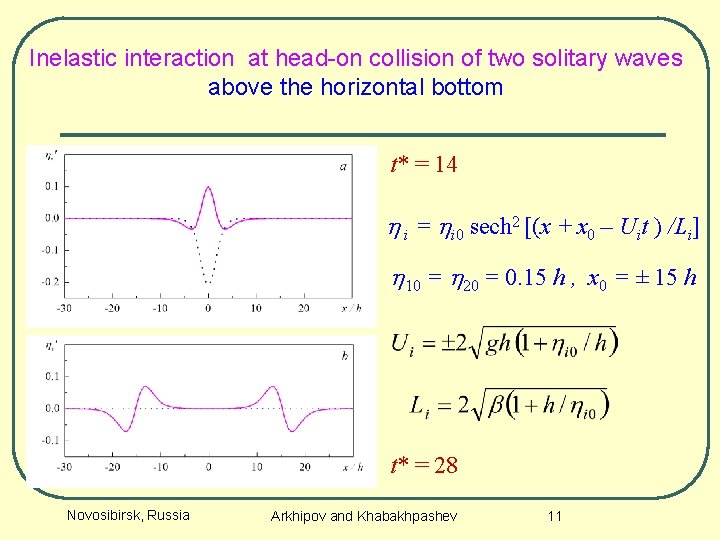 Inelastic interaction at head-on collision of two solitary waves above the horizontal bottom t*