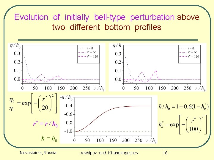 Evolution of initially bell-type perturbation above two different bottom profiles r* = r /