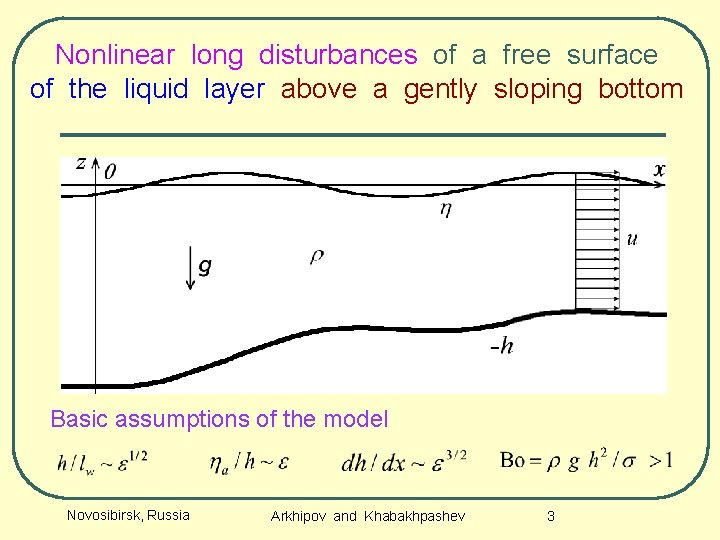 Nonlinear long disturbances of a free surface of the liquid layer above a gently