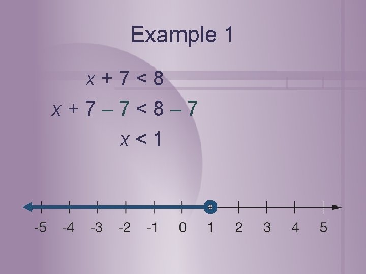 Example 1 x+7<8 x+7– 7<8– 7 x<1 