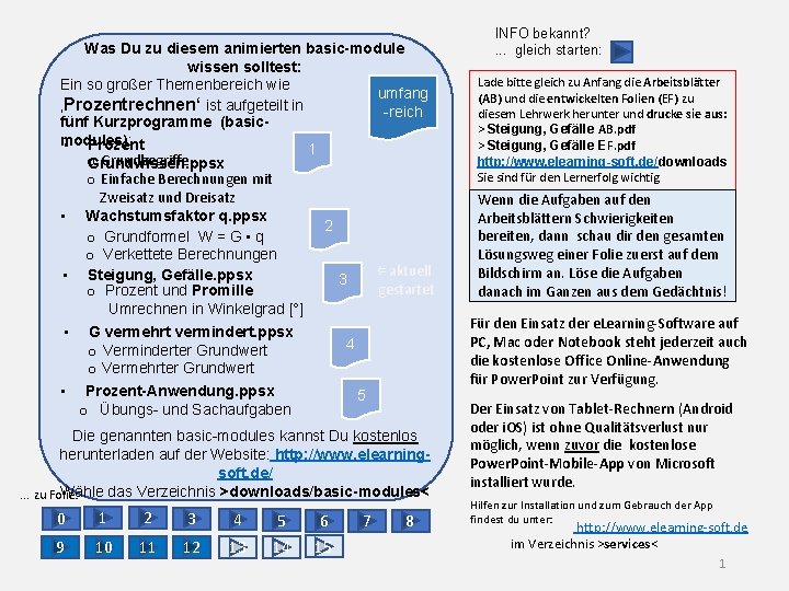 Was Du zu diesem animierten basic-module wissen solltest: Ein so großer Themenbereich wie umfang