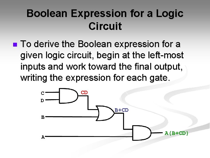 Boolean Expression for a Logic Circuit n To derive the Boolean expression for a Boolean Expression for a Logic Circuit n To derive the Boolean expression for a