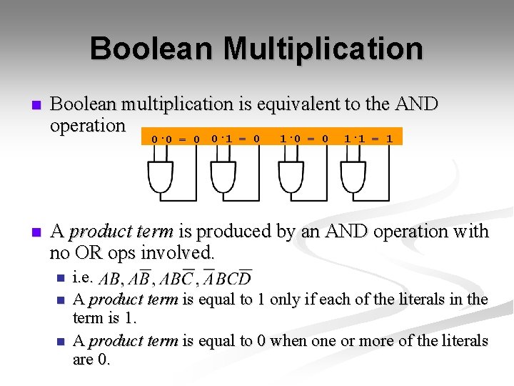 Boolean Multiplication n Boolean multiplication is equivalent to the AND operation 0· 0 = Boolean Multiplication n Boolean multiplication is equivalent to the AND operation 0· 0 =