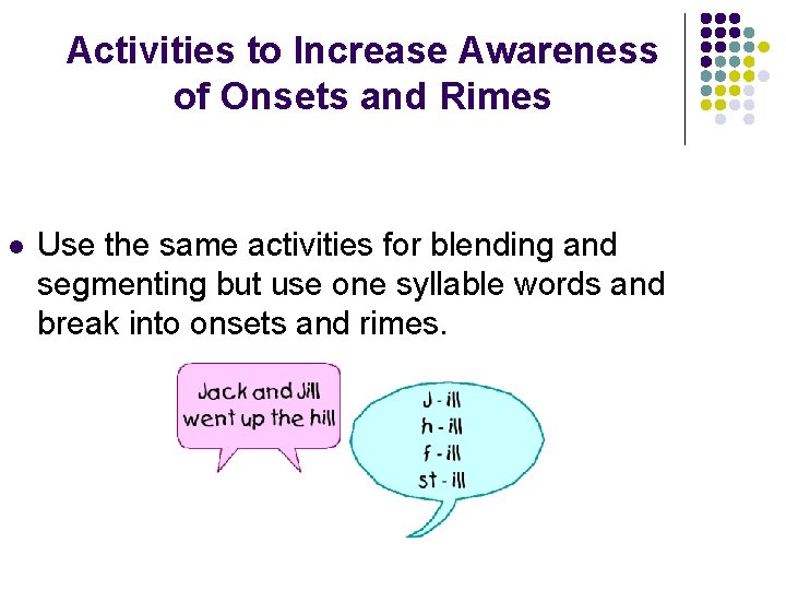 Activities to Increase Awareness of Onsets and Rimes l Use the same activities for