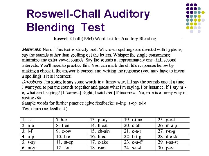 Roswell-Chall Auditory Blending Test 