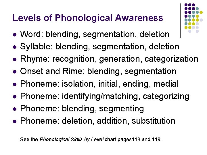 Levels of Phonological Awareness l l l l Word: blending, segmentation, deletion Syllable: blending,