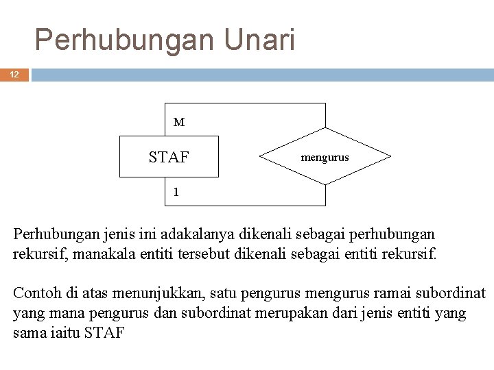 Perhubungan Unari 12 M STAF mengurus 1 Perhubungan jenis ini adakalanya dikenali sebagai perhubungan