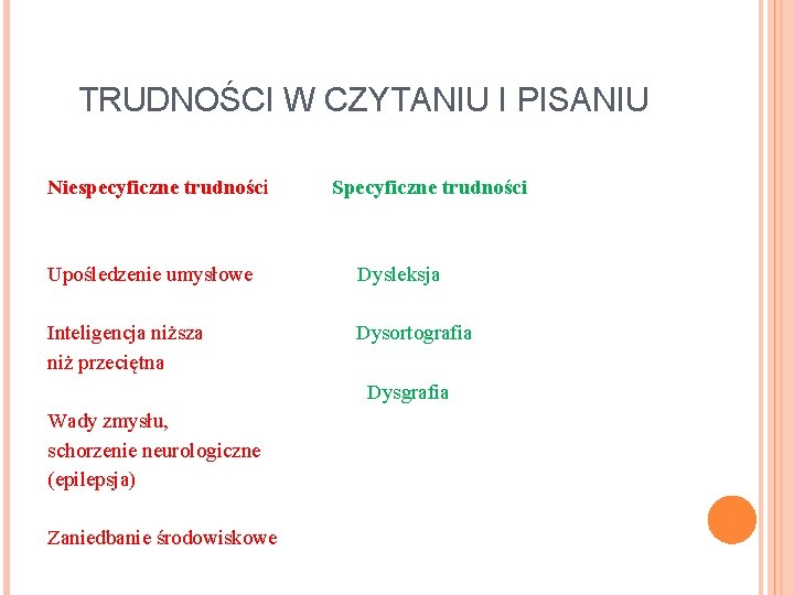 TRUDNOŚCI W CZYTANIU I PISANIU Niespecyficzne trudności Specyficzne trudności Upośledzenie umysłowe Dysleksja Inteligencja niższa