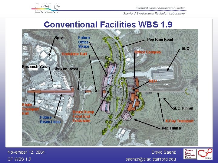 Conventional Facilities WBS 1. 9 Spear Future Office Space Undulator Hall Research Yard Pep