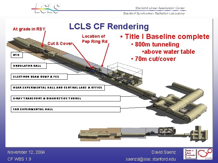 LCLS CF Rendering At grade in RSY Cut & Cover Location of Pep Ring
