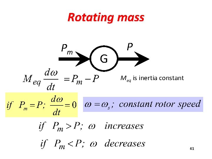 Rotating mass Pm G P Meq is inertia constant 41 