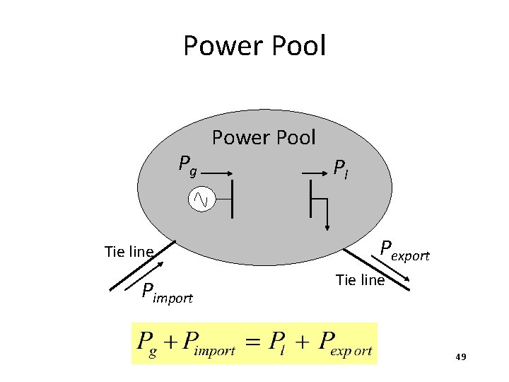 Power Pool Pg Tie line Pimport Power Pool Pl Pexport Tie line 49 