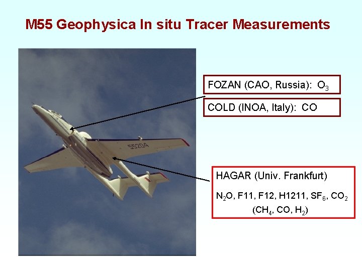 M 55 Geophysica In situ Tracer Measurements FOZAN (CAO, Russia): O 3 COLD (INOA,