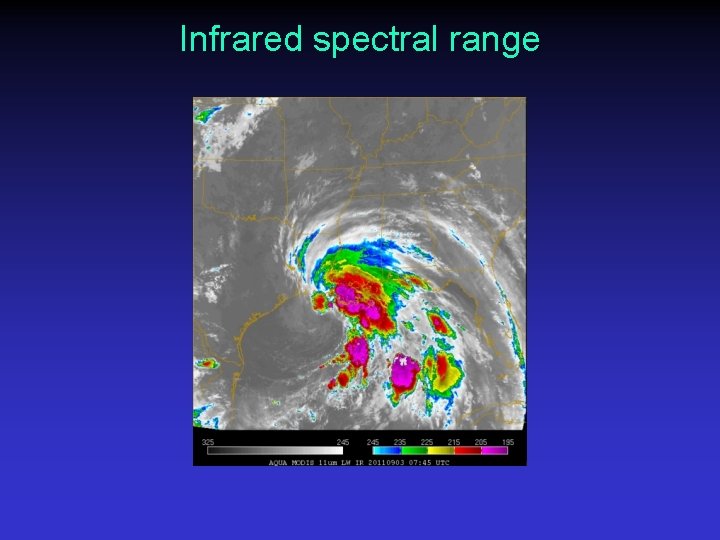 Infrared spectral range 