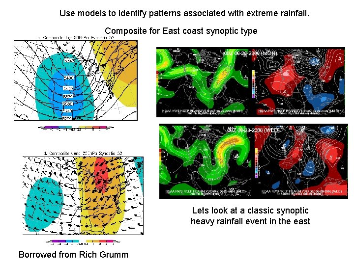 Use models to identify patterns associated with extreme rainfall. Composite for East coast synoptic