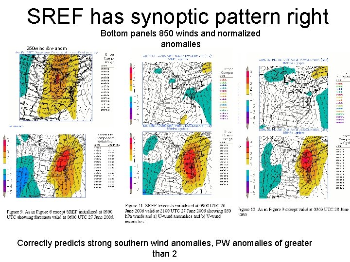 SREF has synoptic pattern right 250 wind & v-anom Bottom panels 850 winds and
