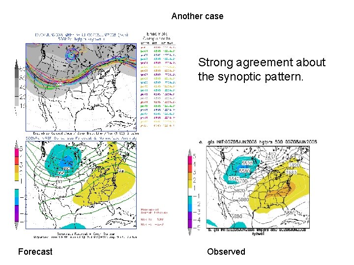 Another case Strong agreement about the synoptic pattern. Forecast Observed 