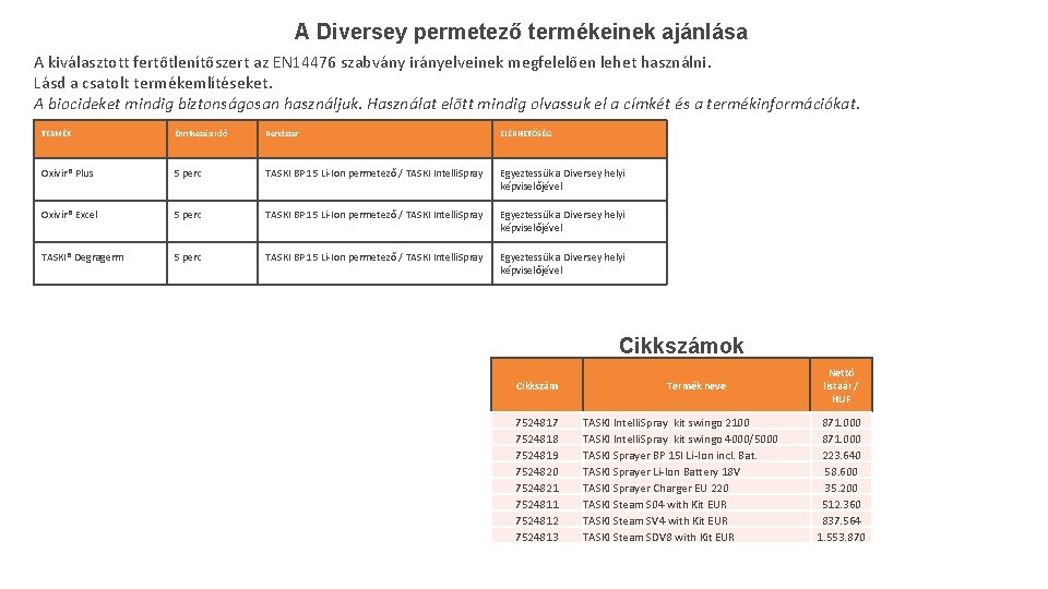 A Diversey permetező termékeinek ajánlása A kiválasztott fertőtlenítőszert az EN 14476 szabvány irányelveinek megfelelően