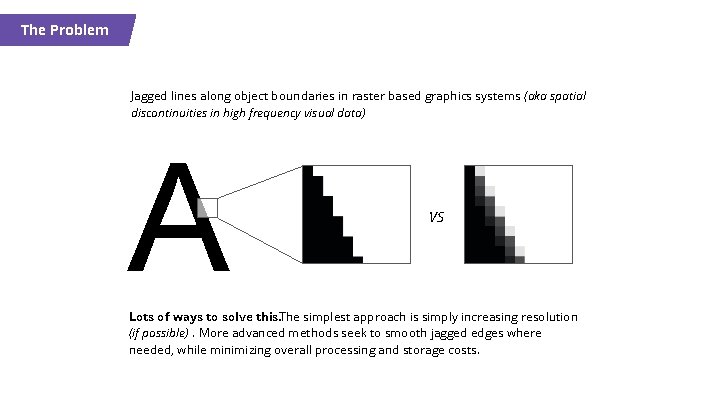 Dynamic Coverage Antialiasing Realtime graphics research Bertolami 2010