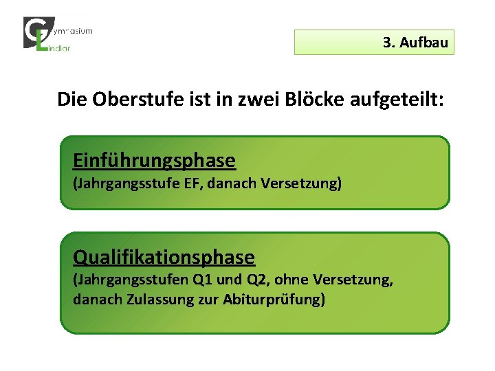 3. Aufbau Die Oberstufe ist in zwei Blöcke aufgeteilt: Einführungsphase (Jahrgangsstufe EF, danach Versetzung)