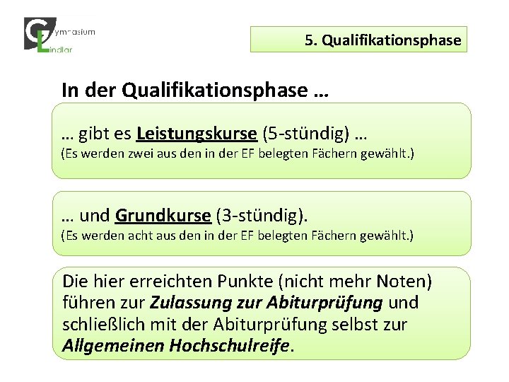 5. Qualifikationsphase In der Qualifikationsphase … … gibt es Leistungskurse (5 -stündig) … (Es