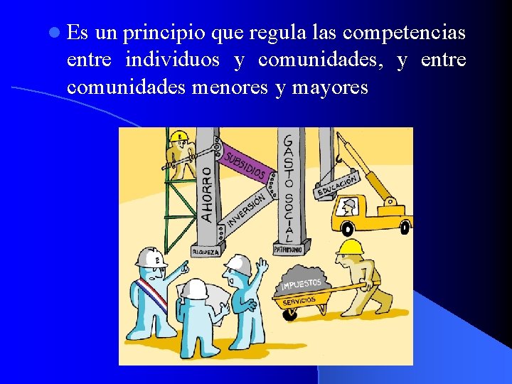 l Es un principio que regula las competencias entre individuos y comunidades, y entre