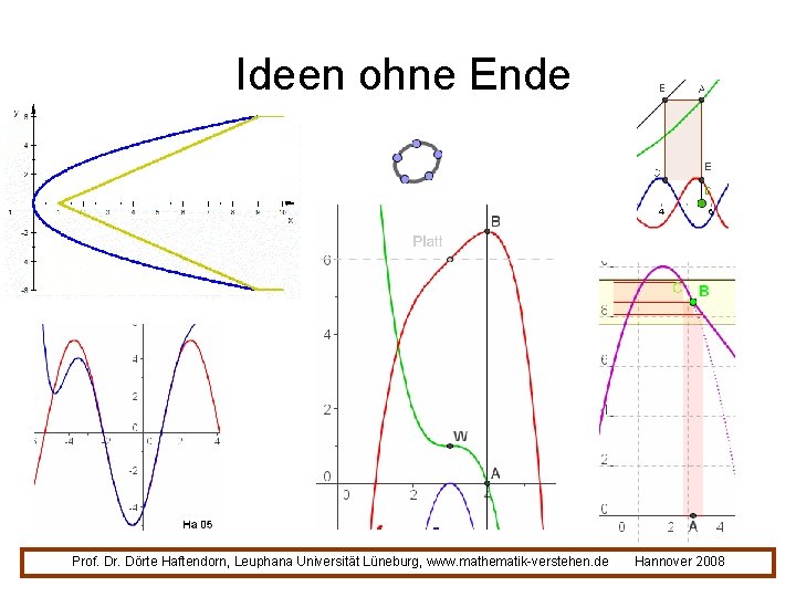 Ideen ohne Ende Prof. Dr. Dörte Haftendorn, Leuphana Universität Lüneburg, www. mathematik-verstehen. de Hannover