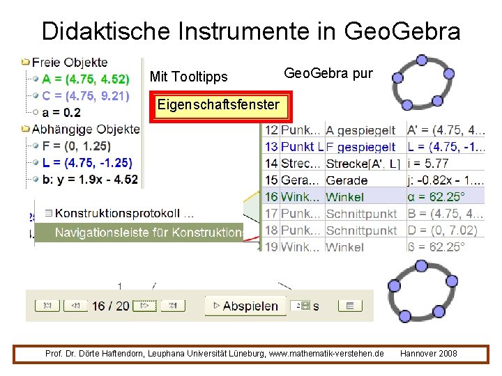 Didaktische Instrumente in Geo. Gebra Mit Tooltipps Geo. Gebra pur Eigenschaftsfenster Prof. Dr. Dörte