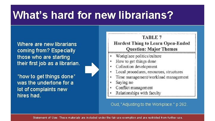 What’s hard for new librarians? Where are new librarians coming from? Especially those who