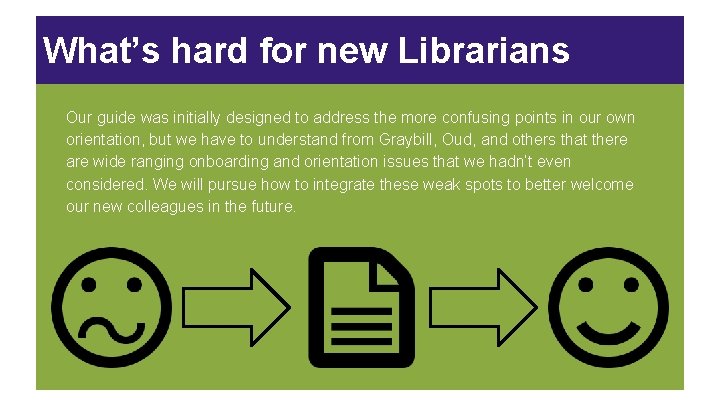 What’s hard for new Librarians Our guide was initially designed to address the more
