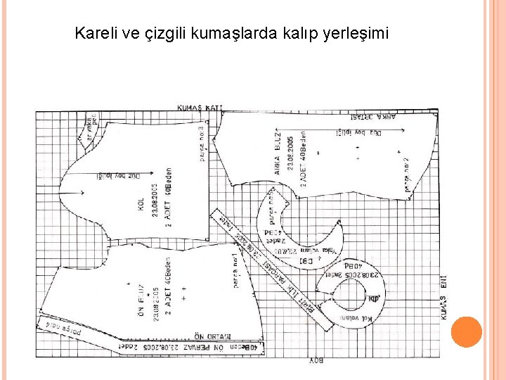 Kareli ve çizgili kumaşlarda kalıp yerleşimi 