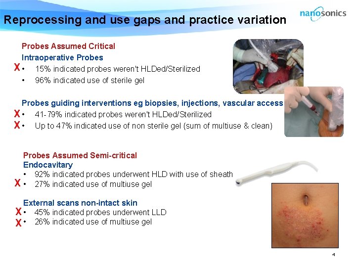 Reprocessing and use gaps and practice variation Probes Assumed Critical Intraoperative Probes X •