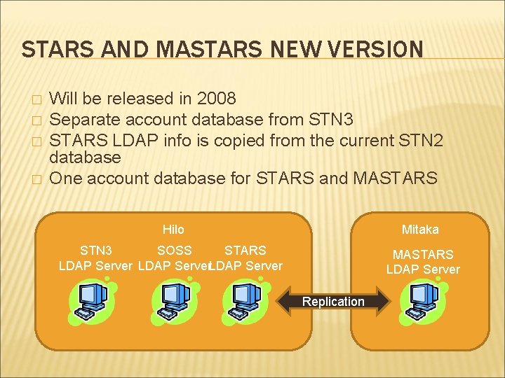 STARS AND MASTARS NEW VERSION � � Will be released in 2008 Separate account