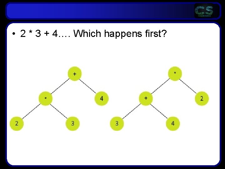  • 2 * 3 + 4…. Which happens first? 