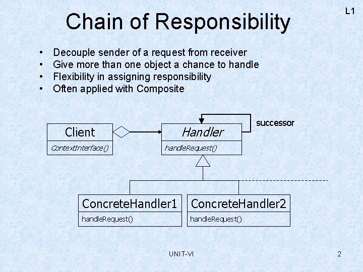 L 1 Chain of Responsibility • • Decouple sender of a request from receiver