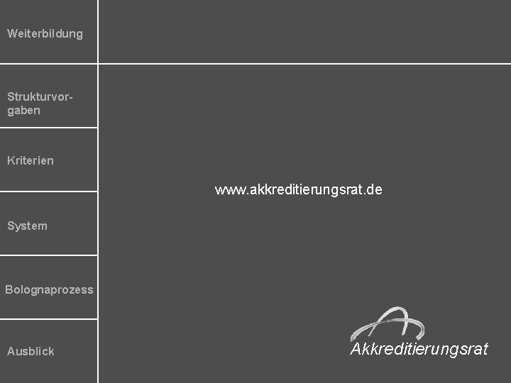 Weiterbildung Strukturvorgaben Kriterien www. akkreditierungsrat. de System Bolognaprozess Ausblick Akkreditierungsrat 