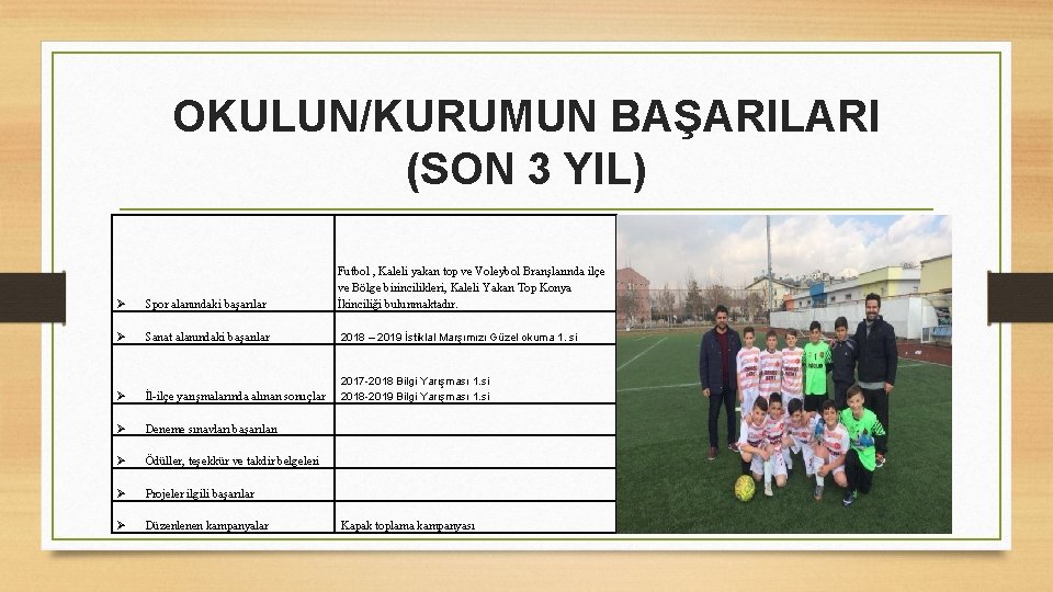 OKULUN/KURUMUN BAŞARILARI (SON 3 YIL) Spor alanındaki başarılar Futbol , Kaleli yakan top ve