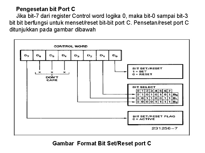 Pengesetan bit Port C Jika bit 7 dari register Control word logika 0, maka