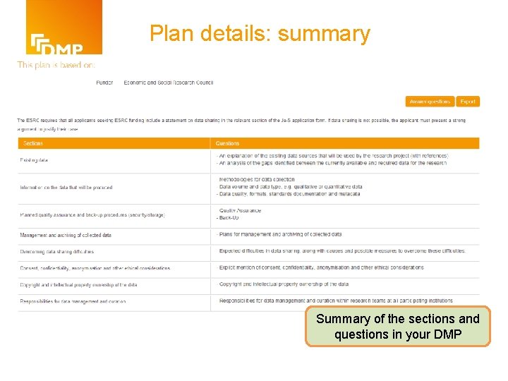 Plan details: summary Summary of the sections and questions in your DMP 