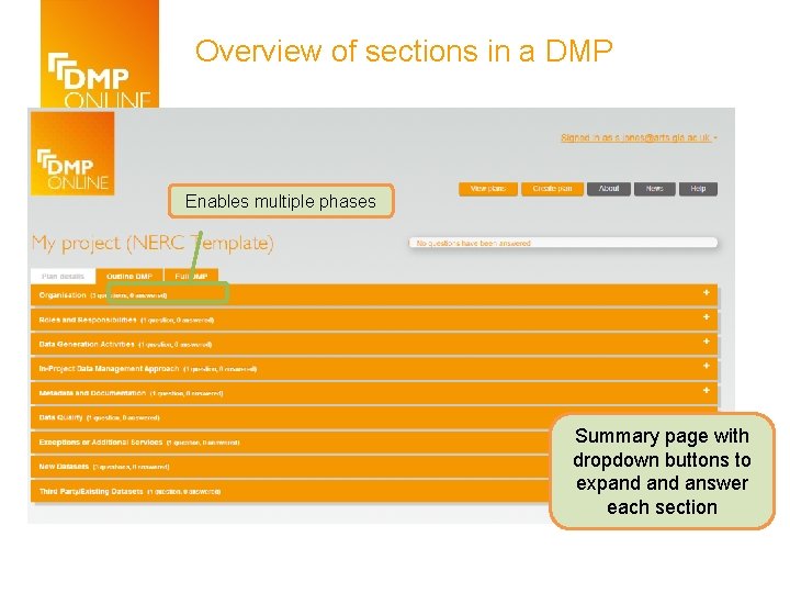 Overview of sections in a DMP Enables multiple phases Summary page with dropdown buttons