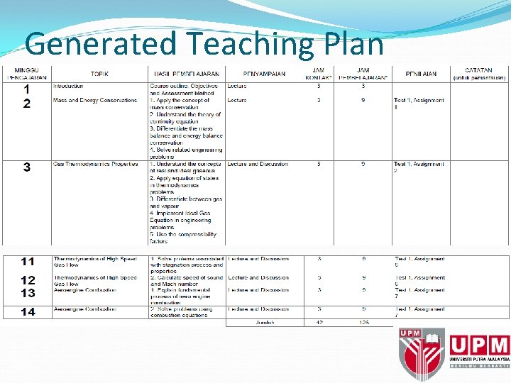 Generated Teaching Plan 