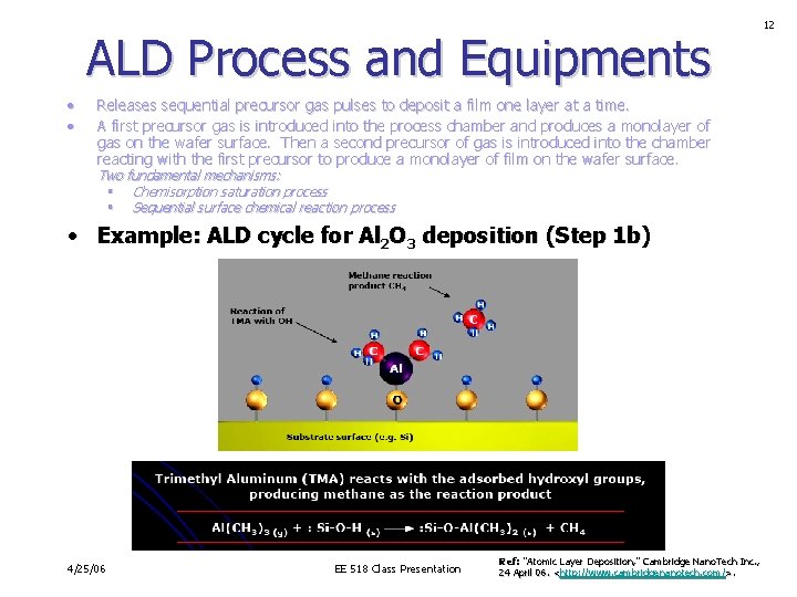 ALD Process and Equipments • • Releases sequential precursor gas pulses to deposit a