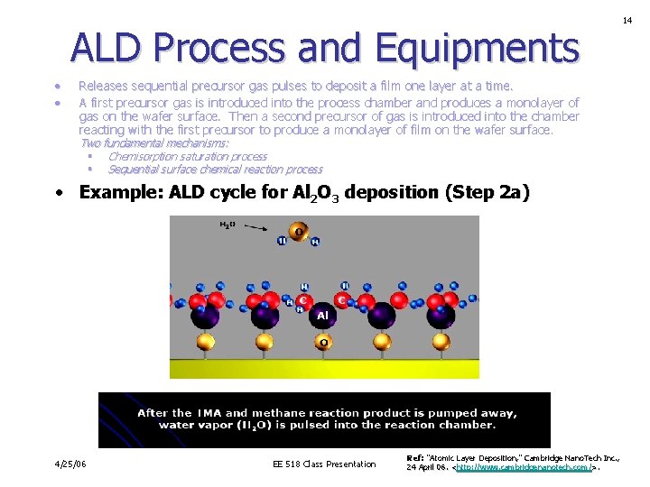 ALD Process and Equipments • • Releases sequential precursor gas pulses to deposit a