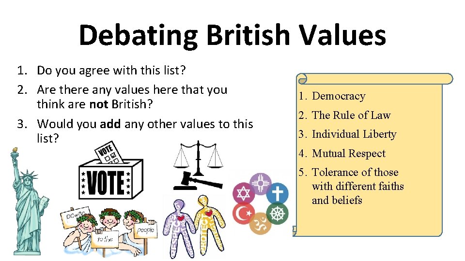 Debating British Values 1. Do you agree with this list? 2. Are there any