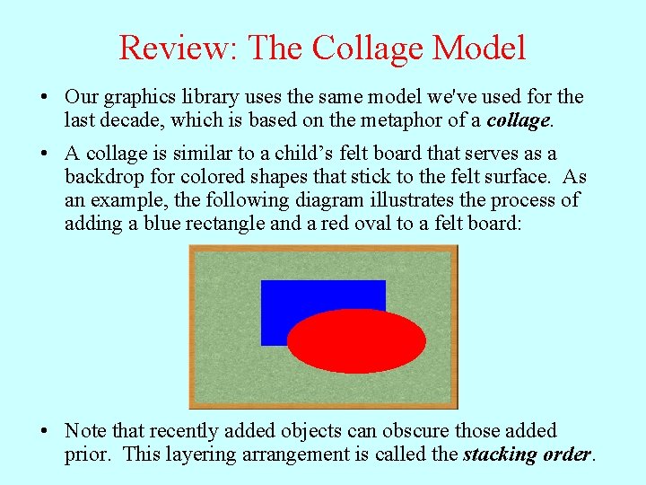 Review: The Collage Model • Our graphics library uses the same model we've used
