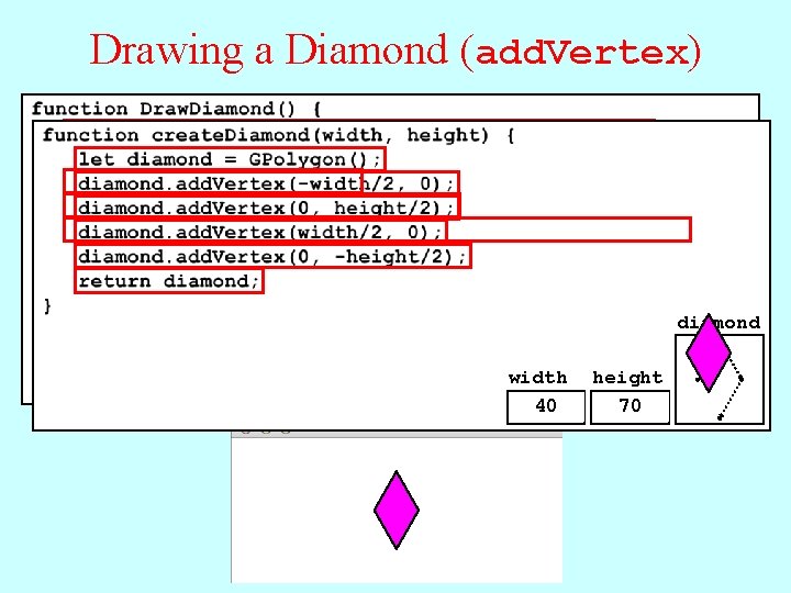 Drawing a Diamond (add. Vertex) diamond gw width height 40 70 